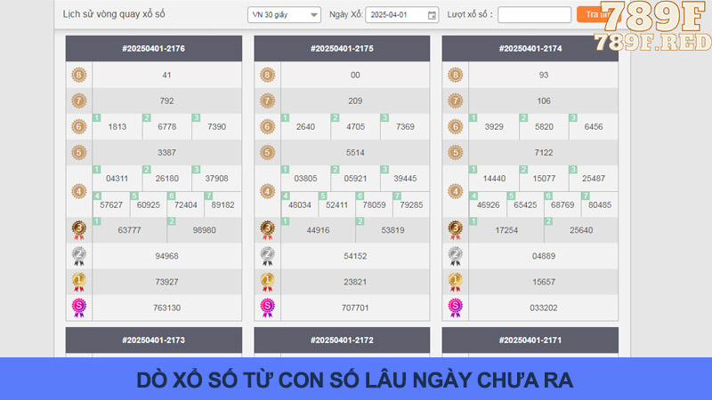 Cách tìm số đẹp từ số lâu ngày chưa ra