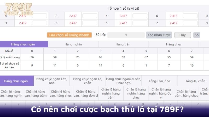 Có nên chơi cược bạch thủ lô tại 789F