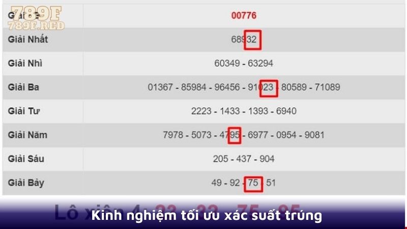 Kinh nghiệm tối ưu xác suất trúng