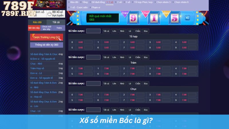 Xổ số đài miền Bắc là gì?